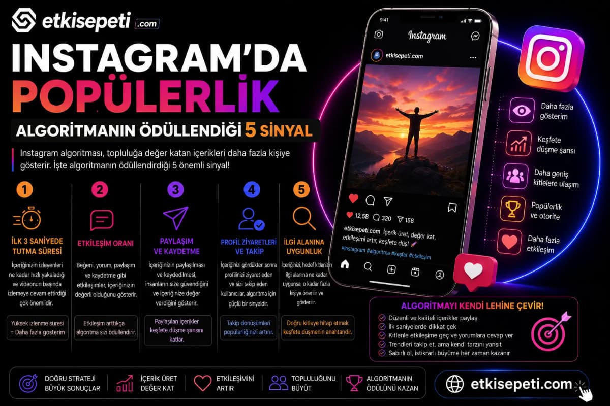 Instagram’da Popülerlik: Algoritmanın Ödüllendiği 5 Sinyal