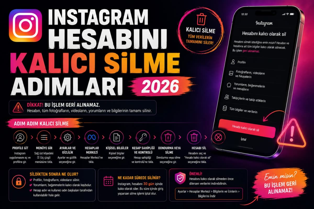 Instagram hesabını kalıcı silme adımları 2026