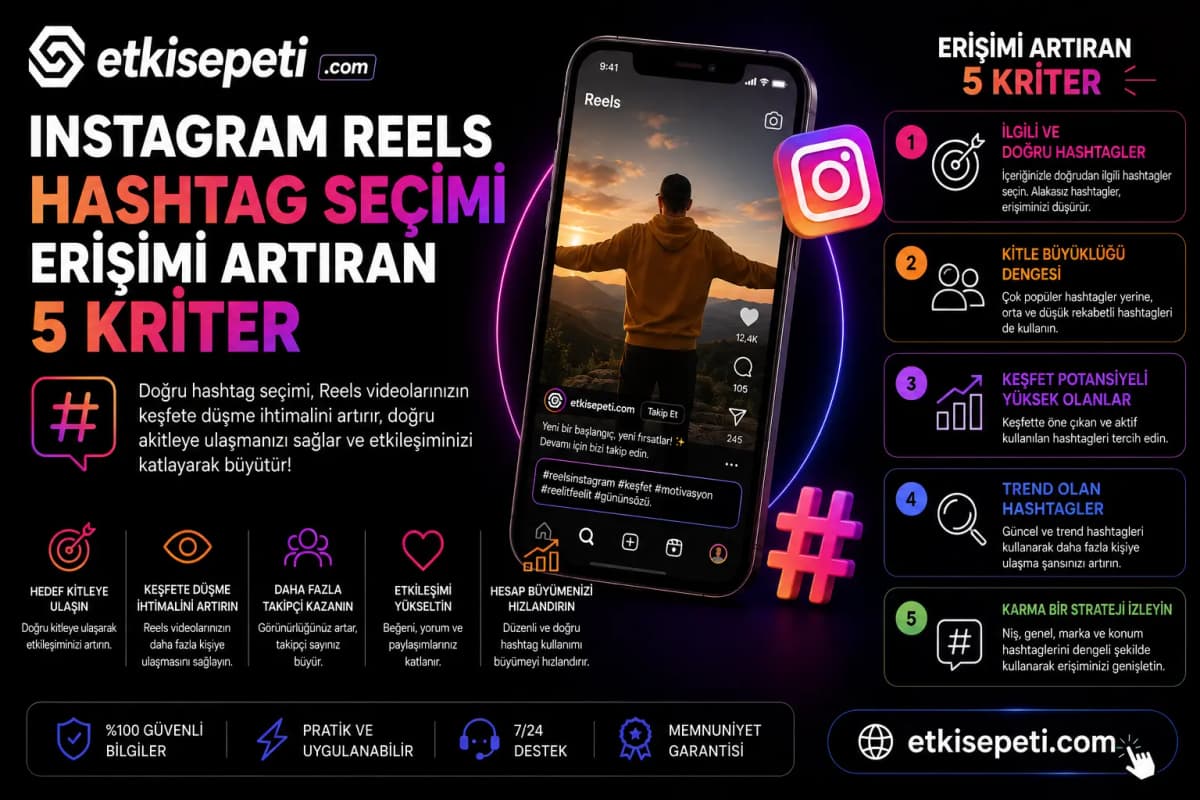 Instagram Reels hashtag seçimi: erişimi artıran 5 kriter Instagram Reels hashtag seçimi: erişimi artıran 5 kriter